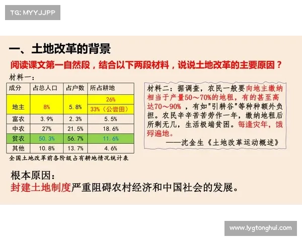 七大社会变迁关键历史事件解读及其对现代社会的深远影响 七大社会变迁关键历史事件解读及其对现代社会的深远影响