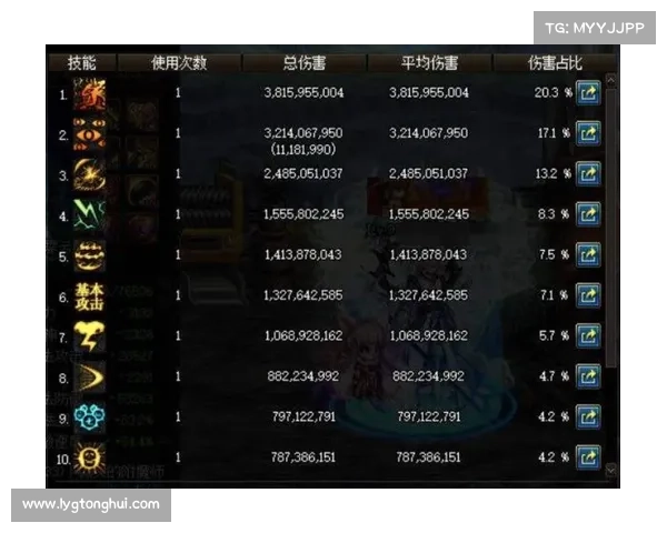 《暗影圣域》中的勇士之魂锤炼之道与成长秘笈探讨 《暗影圣域》中的勇士之魂锤炼之道与成长秘笈探讨
