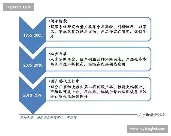 洛塞尔索技术特点与战术价值及职业发展全方位深度全面解读剖析汇