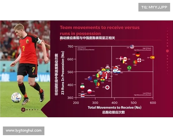 海瑟尔关与英超球队的五大对比分析揭示足球风格与战术演变 海瑟尔关与英超球队的五大对比分析揭示足球风格与战术演变