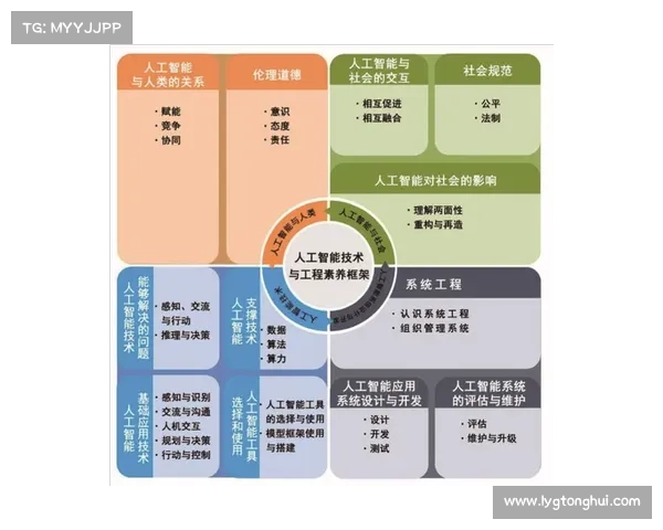 如何提升中场球员对霍伊伦指点能力的有效方法与训练策略